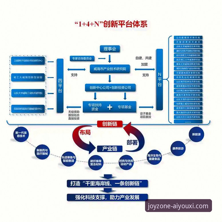 爱游戏APP下载下载不了怎么办 爱游戏平台下载困境与移动娱乐生态演进深度解析